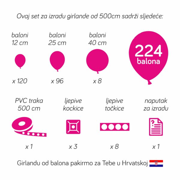 sadržaj girlande od balona