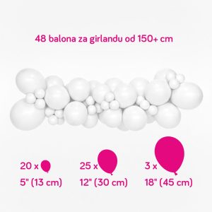 Balonska girlanda