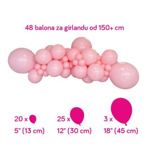 Set balona 1x3 Macaron, 48 balona