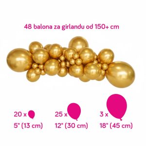 Dekorativna girlanda