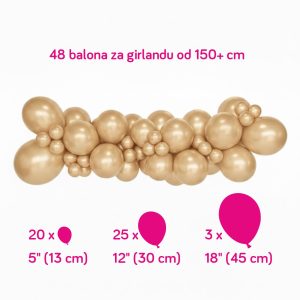 Dekorativna girlanda